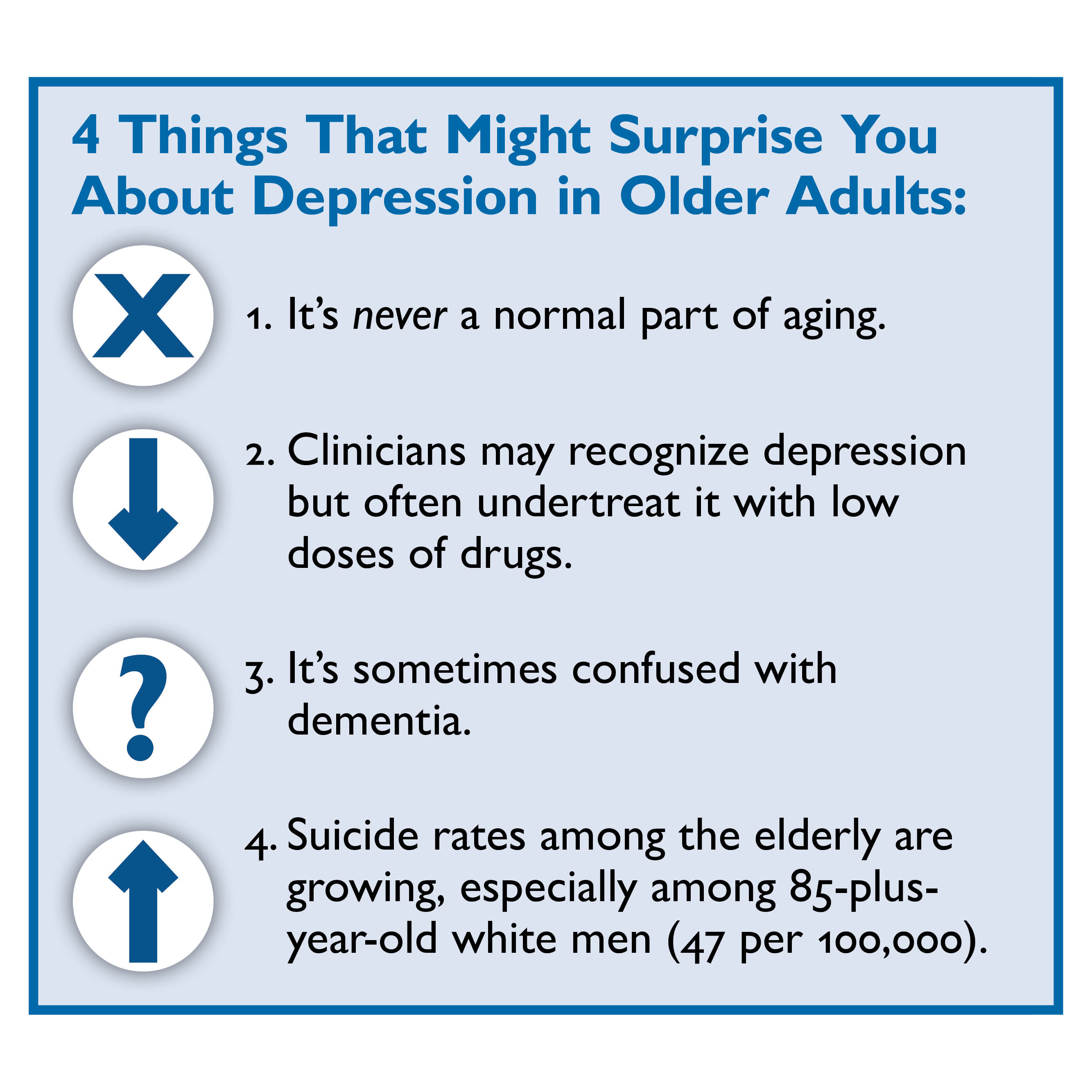 A sidebar describes four things that might surprise you about depression in older adults. 