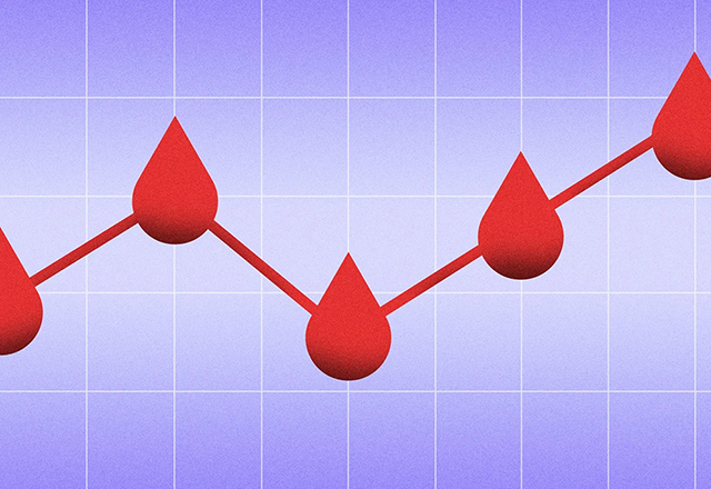 Illustration of a line graph with blood drops as points.