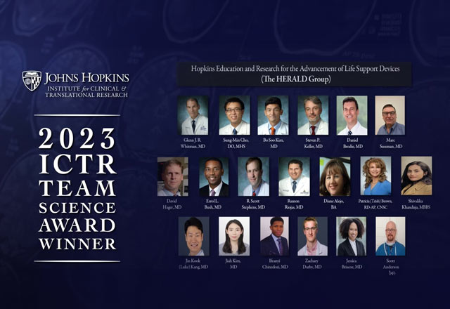 2023 ICTR Team Science Awardees