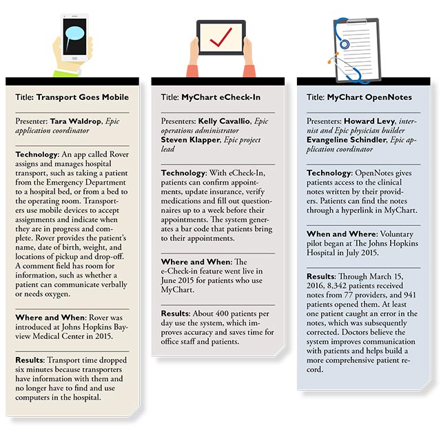 A graphic shows Epic tools.