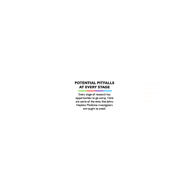 Gif animation of potential pitfalls to reproducible research.
