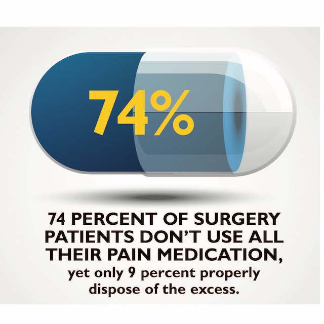 Opioid_Graphic