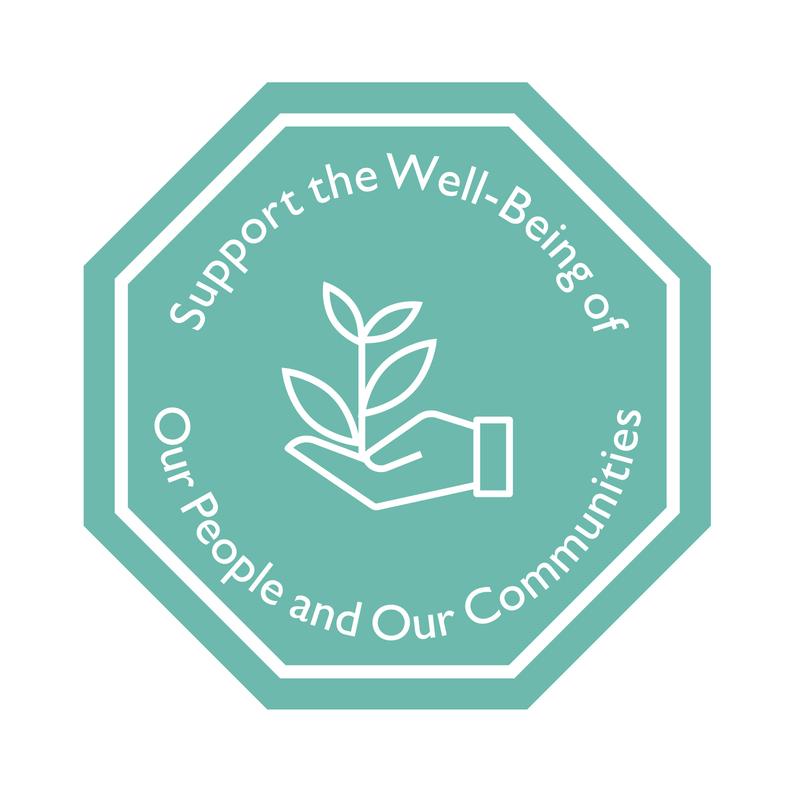 A graphic represents the strategic priority to support the wellbeing of our people and our communities.