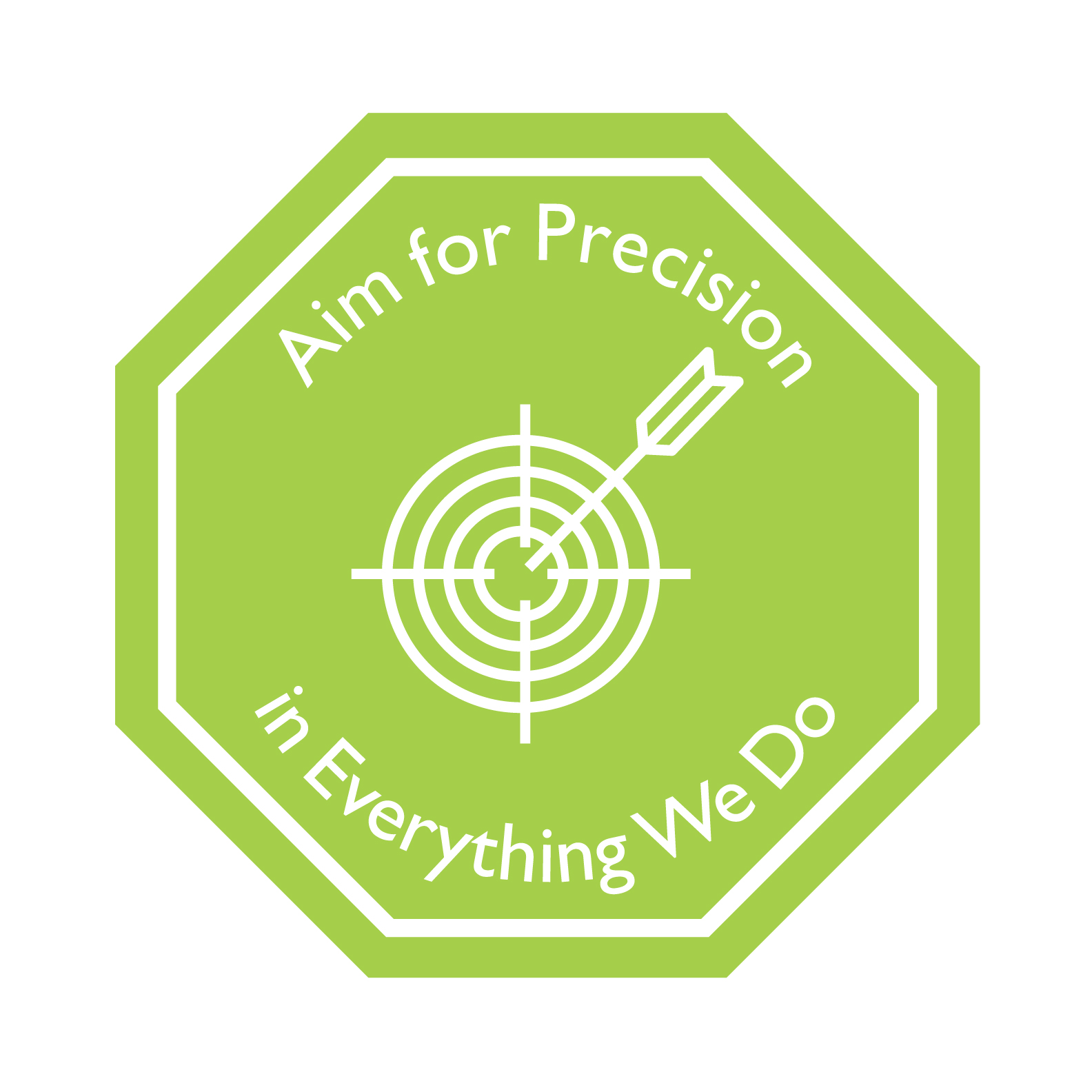 Aim for Precision in Everything We Do