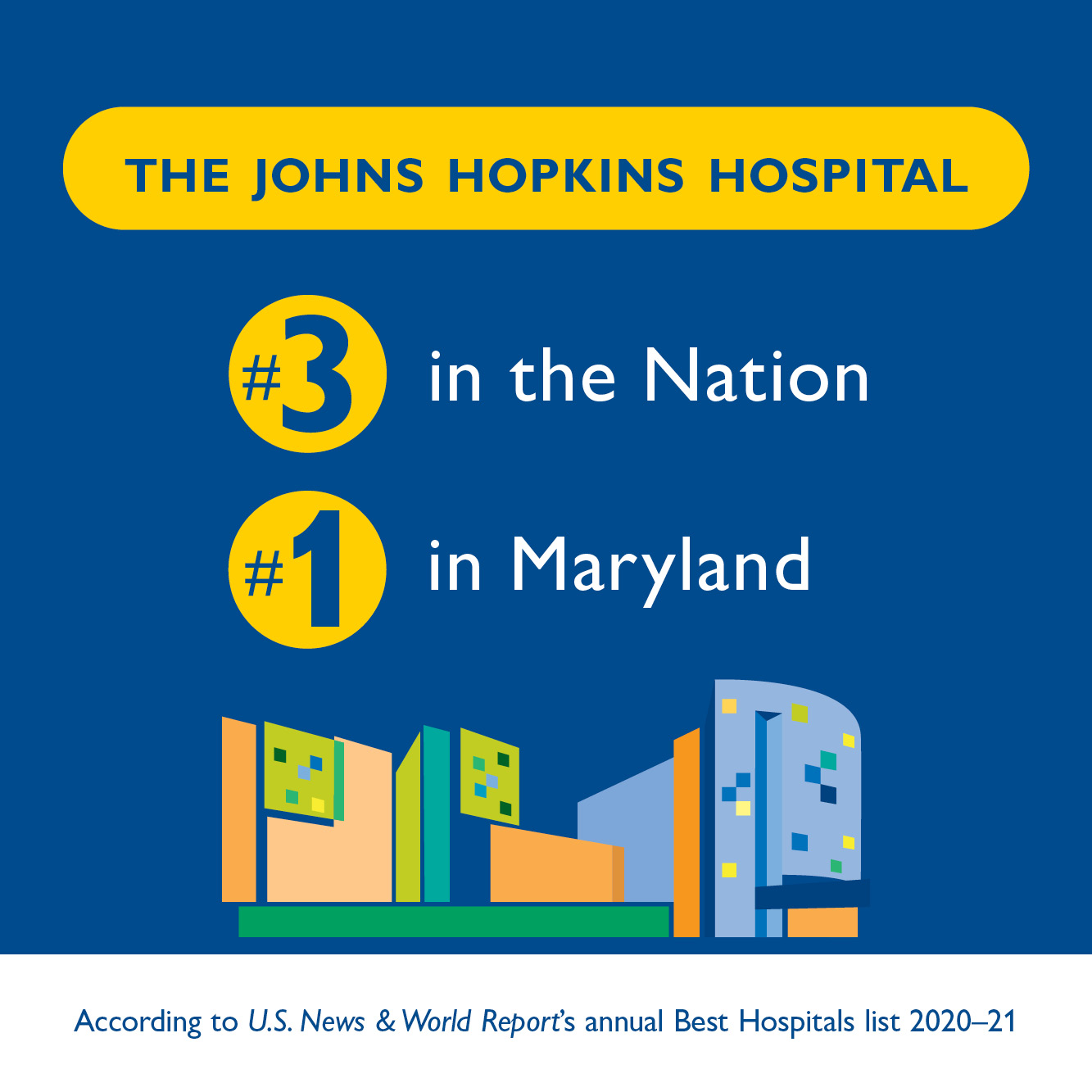 A graphic shows the Johns Hopkins U.S. News and World Report ranking. 