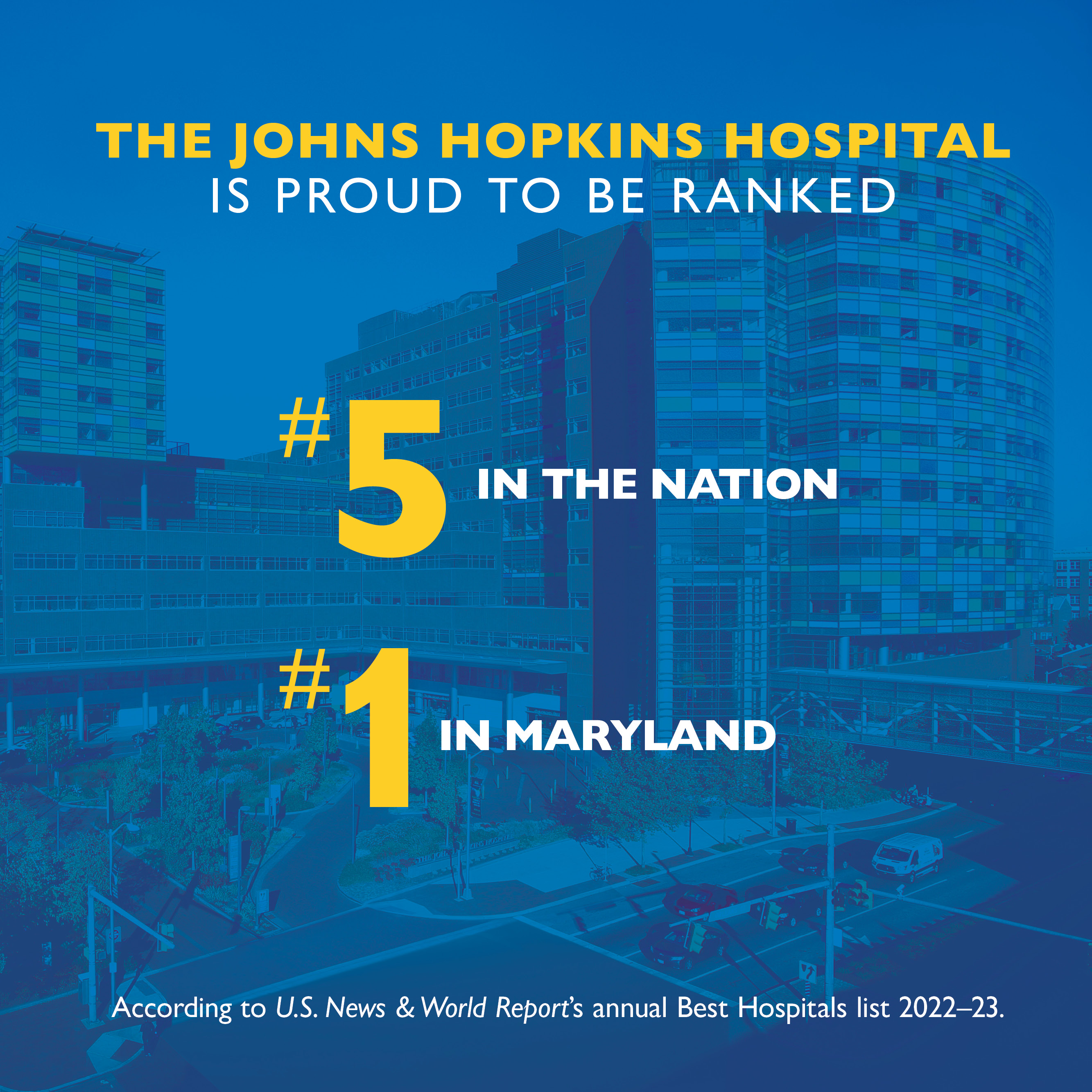 Graphic illustration states that, according to U.S. News and World Report's annual Best Hospitals list 2022-23, The John Hopkins Hospital is #5 in the nation and #1 in Maryland.