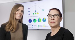 Laura Sena and Rachel Karchin