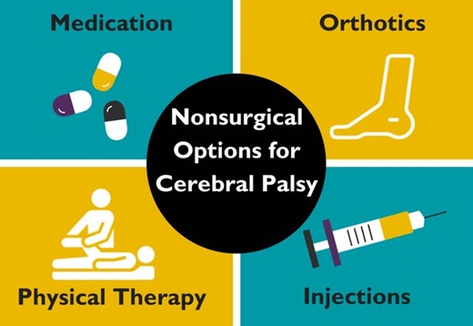 Nonsurgical options for cerebral palsy include medication, physical therapy, orthotics and injections