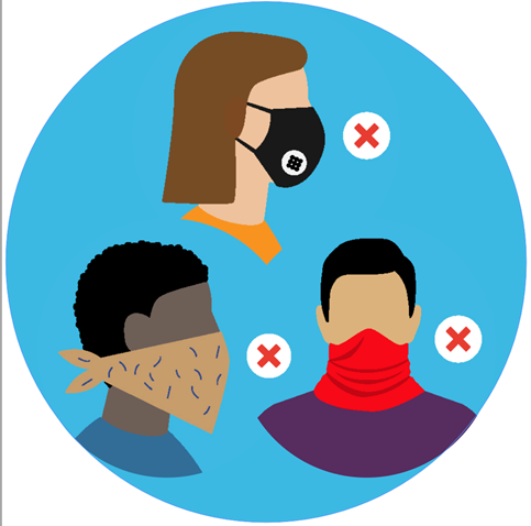 Illustrations of ineffective face masks, including a mask with a valve, a bandanna and a neck gaiter