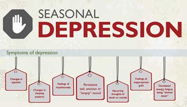 Snippet of seasonal depression infographic