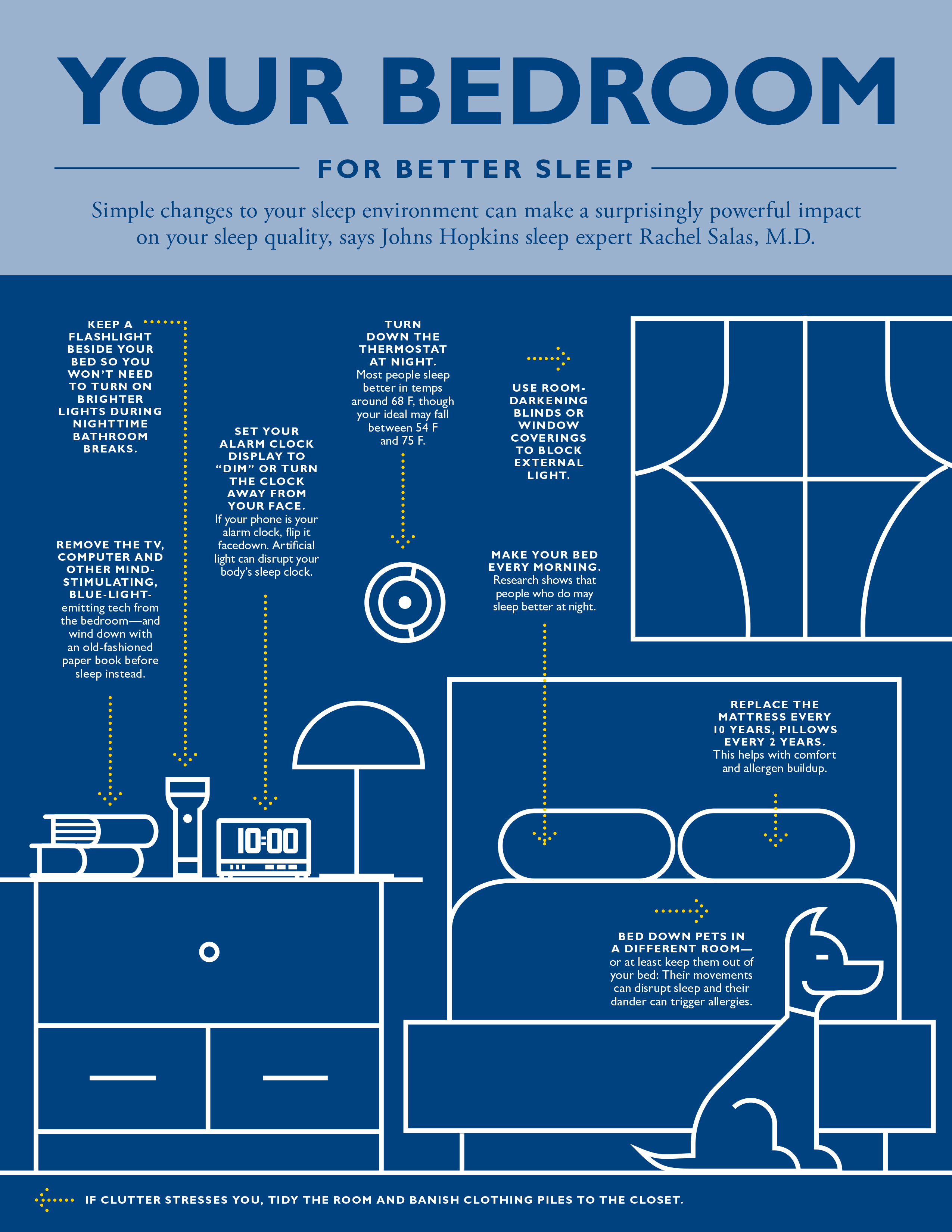 Your Bedroom For Better Sleep Johns Hopkins Medicine