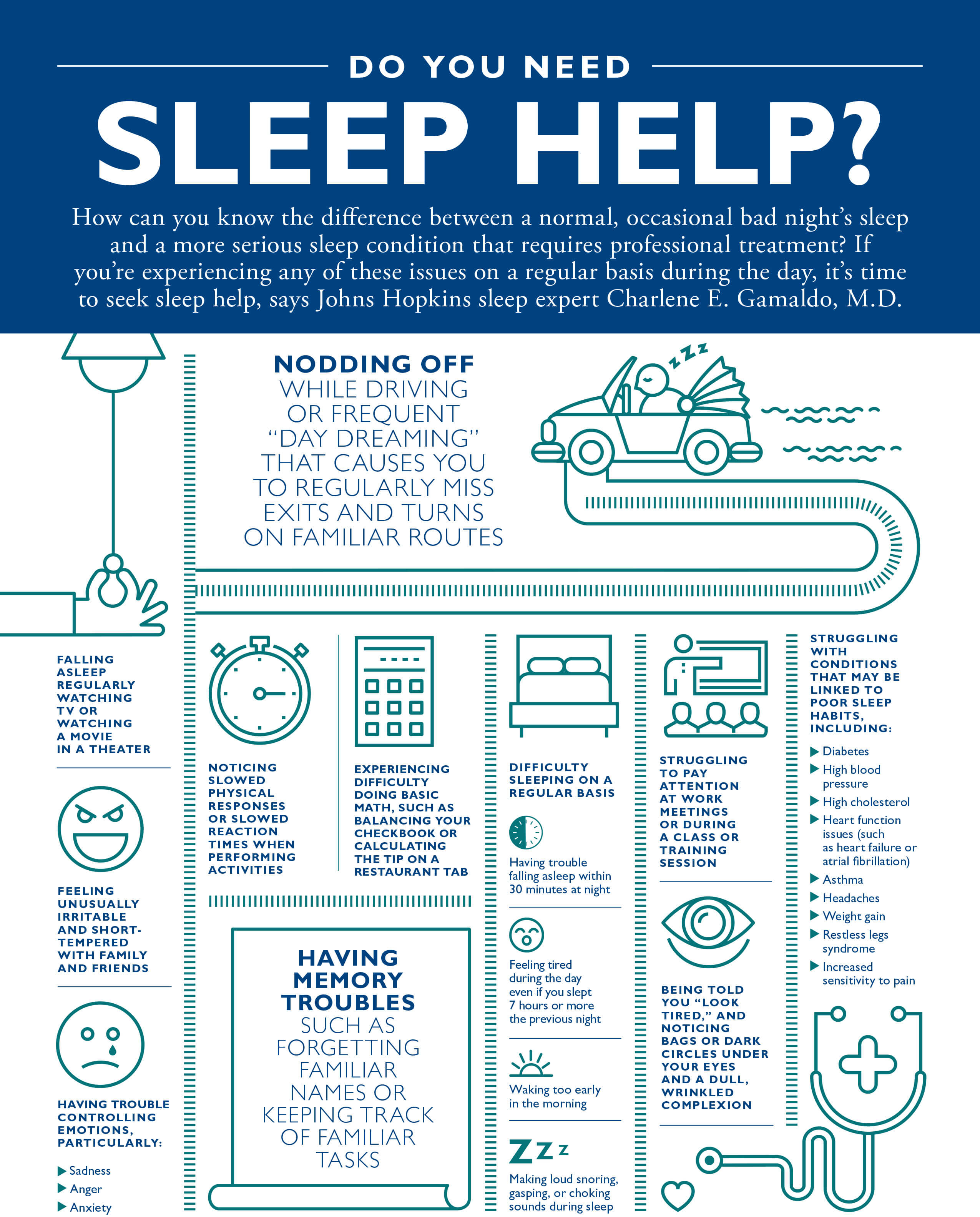 Sleep help infographic detailing various sleep issues