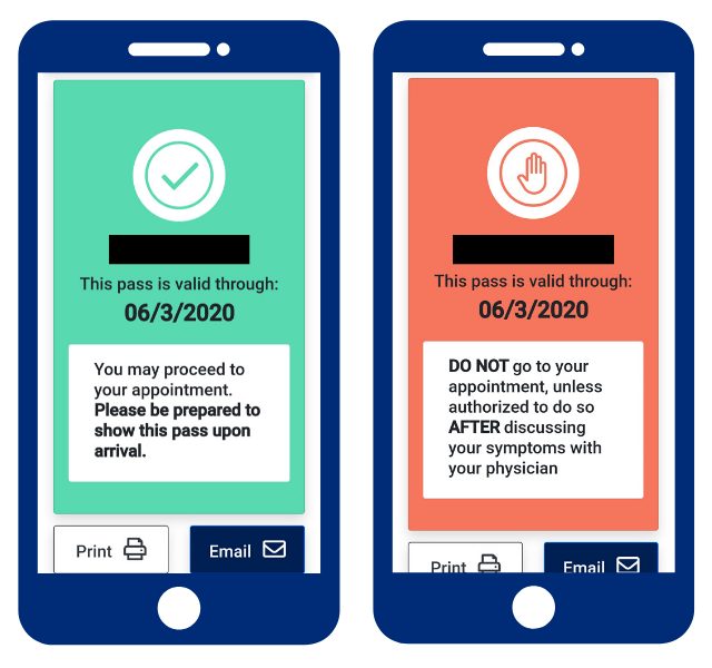 A graphic shows screenshots from the Johns Hopkins-developed patient screening tool. 