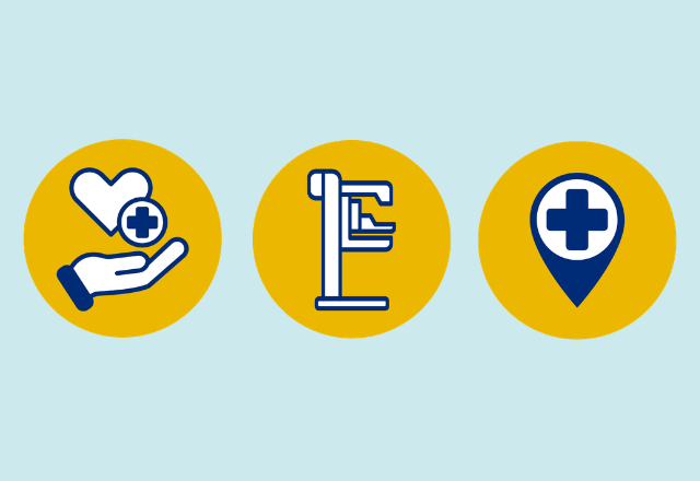 Icons for imaging