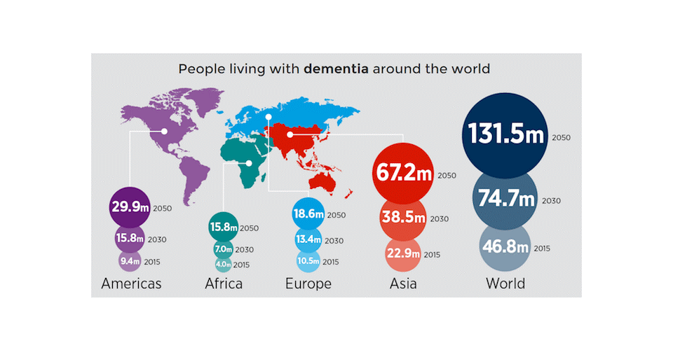 Map showing dementia around the world