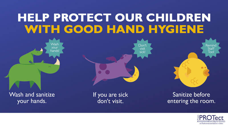 screen saver image showing good hand hygiene practice tips