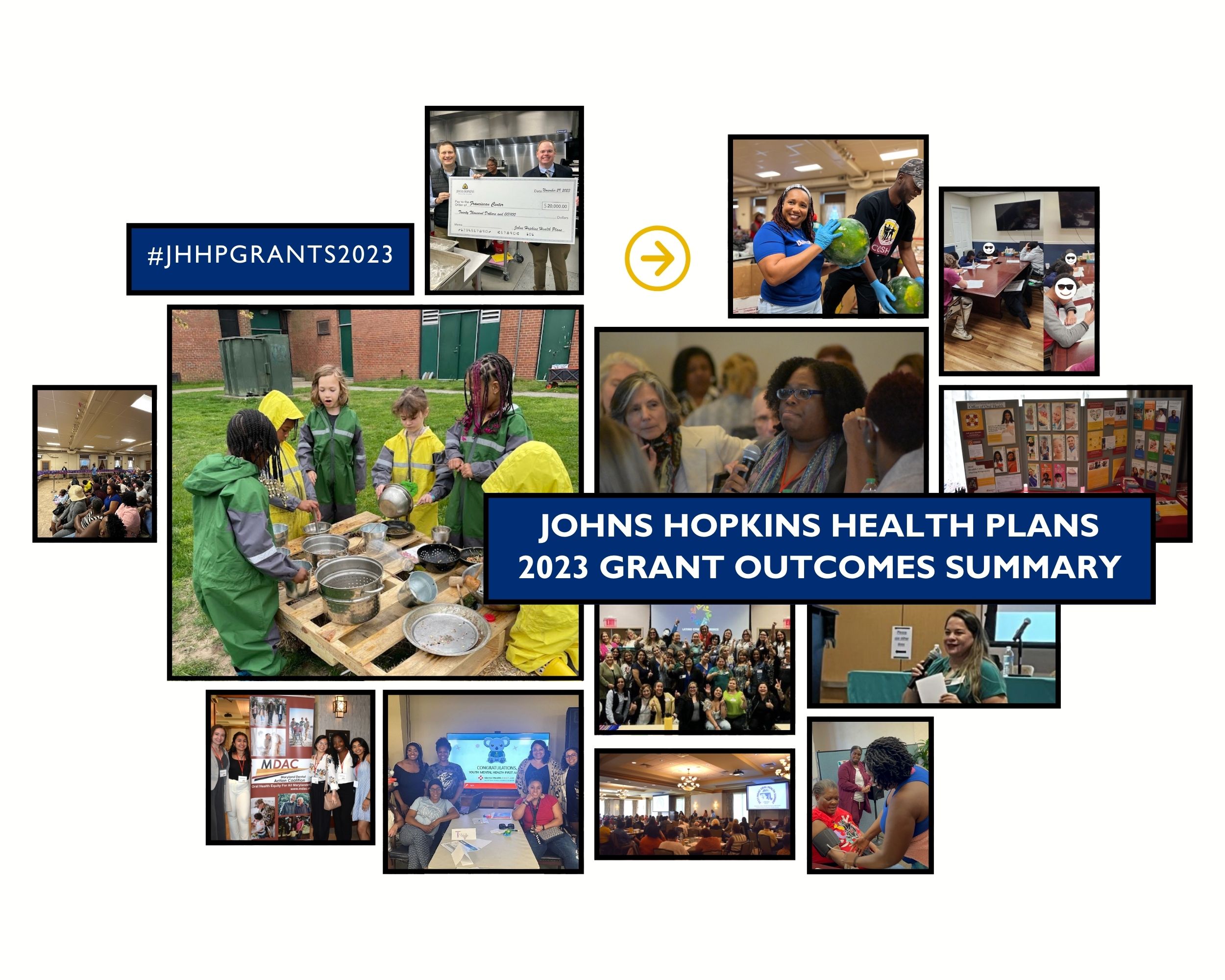 Johns Hopkins Health Plans 2023 Grant Outcomes Summary | Johns Hopkins