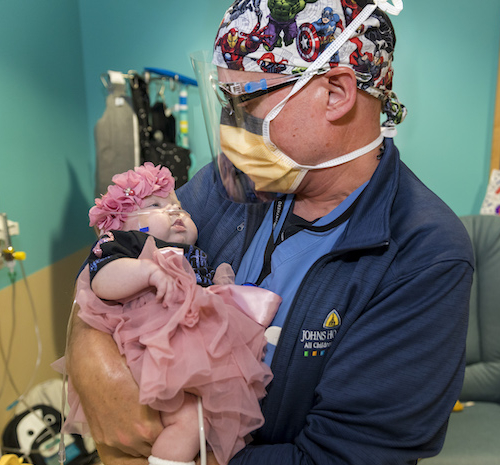 Esophageal and Airway Treatment (EAT) Program at Johns Hopkins All Children’s Hospital