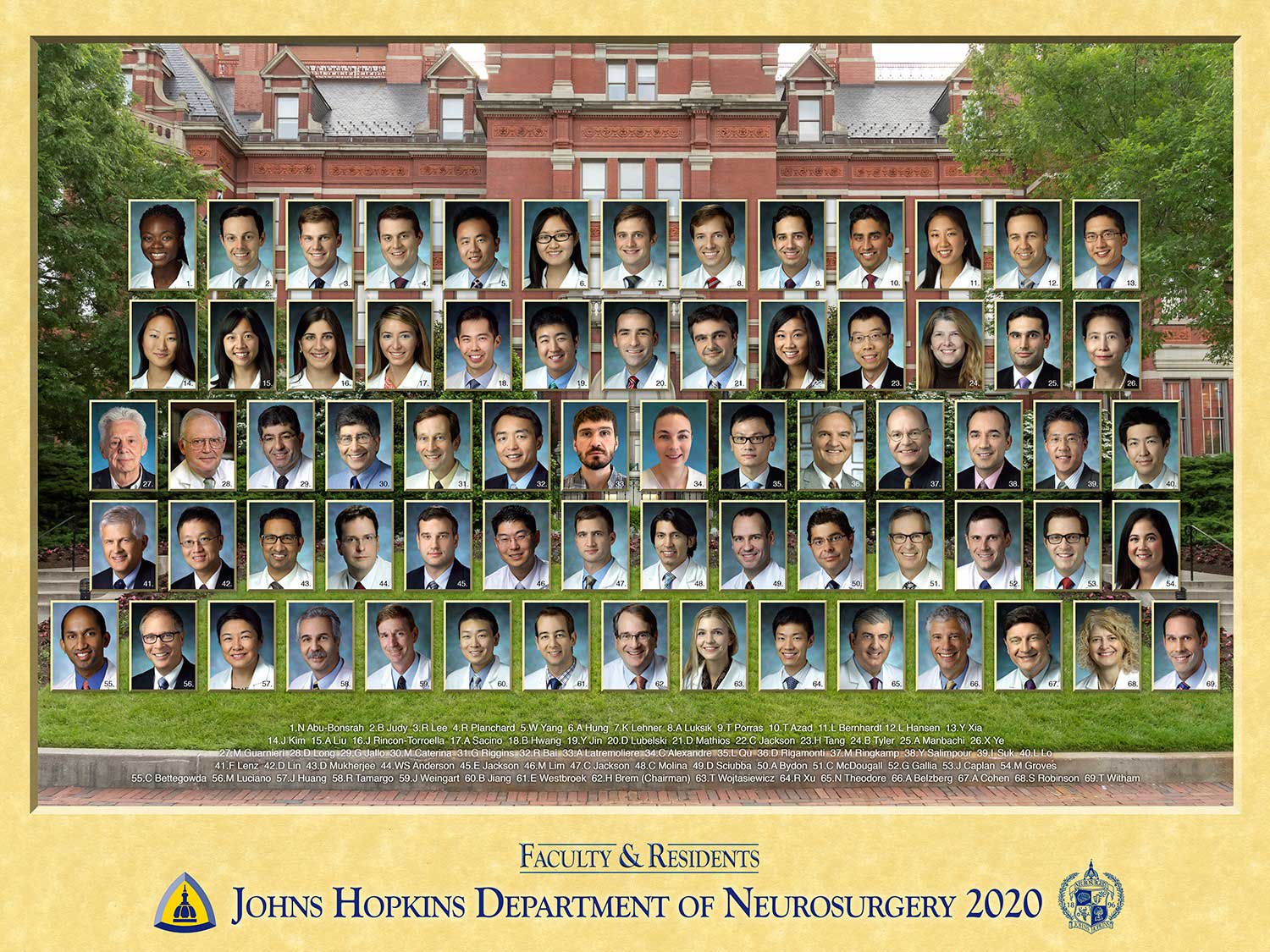 2020 Neurology and Neurosurgery Faculty and Trainees