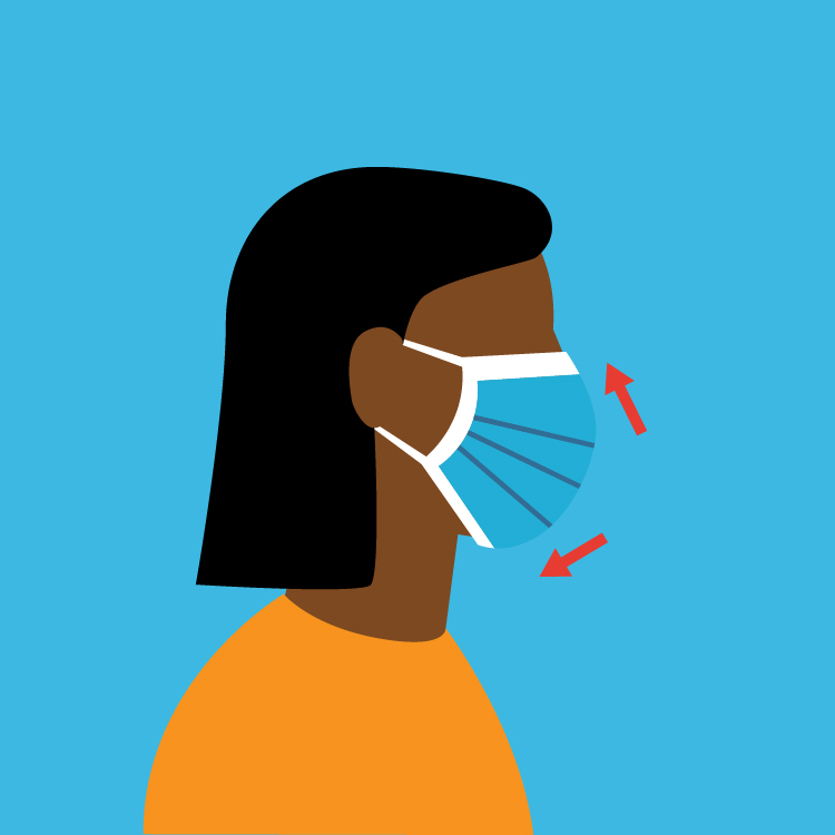 Mockingbird At understrege svovl How to Properly Wear a Face Mask: Infographic | Johns Hopkins Medicine
