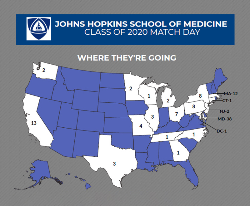 117 students matched at institutions across the country. 24 students matched at Hopkins affiliated programs.
