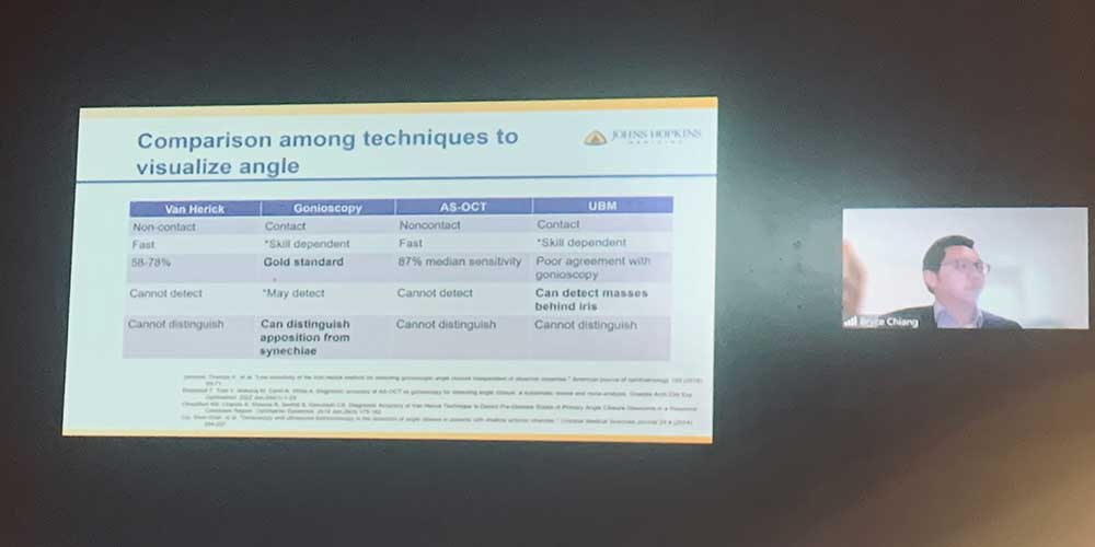 Bryce Chiang presenting a slide titled comparison among techniques to visualize angle
