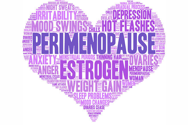 A menopause word cloud shaped as a heart