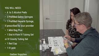 How To Perform Home Infusions with a MiniBag Plus System Device