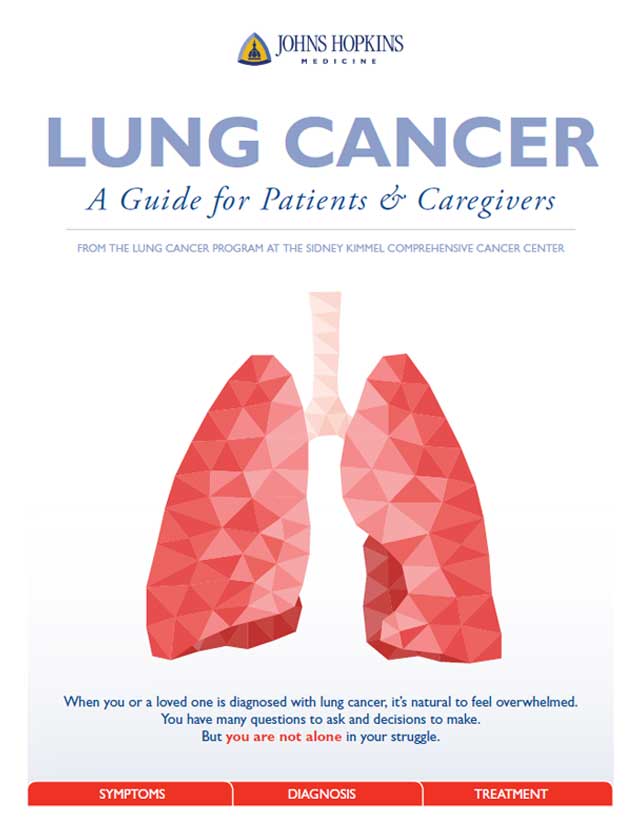 Lung Cancer E-Book