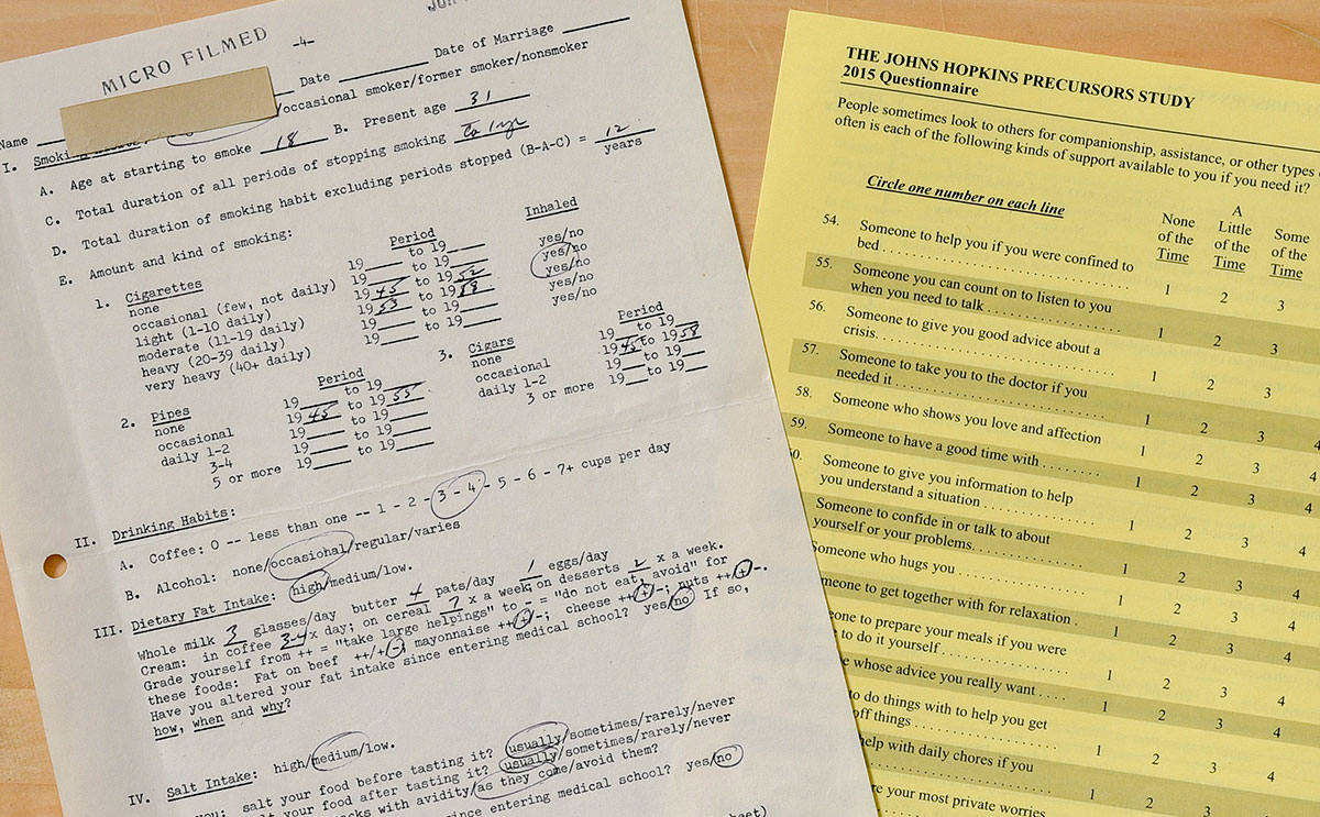 photograph of precursor surveys from 1958 and 2015