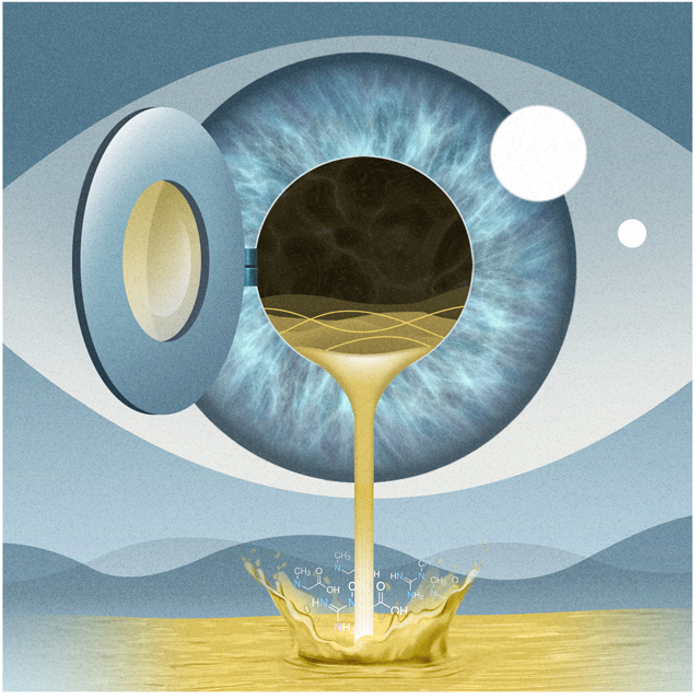 Illustration of an eye with molecules.