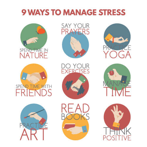 Coping Skills to Manage Stress