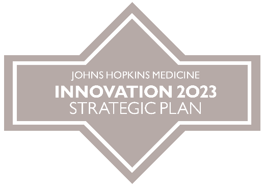 JHM innovation 2023 strategic plan text in a decagon figure