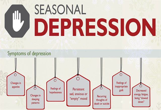 research topics on seasonal depression