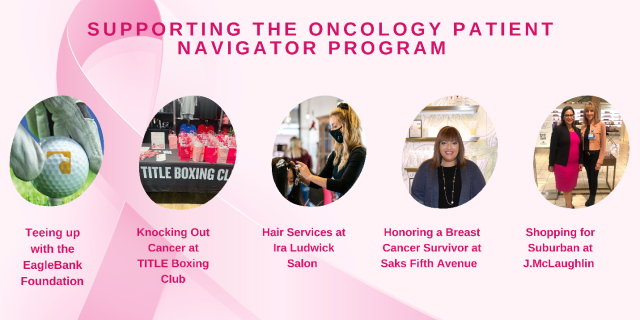 Supporting the Oncology Patient Navigator Program